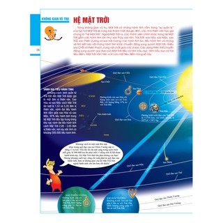 Bách Khoa Tri Thức Cho Trẻ Em - Khoa Học Kỹ Thuật