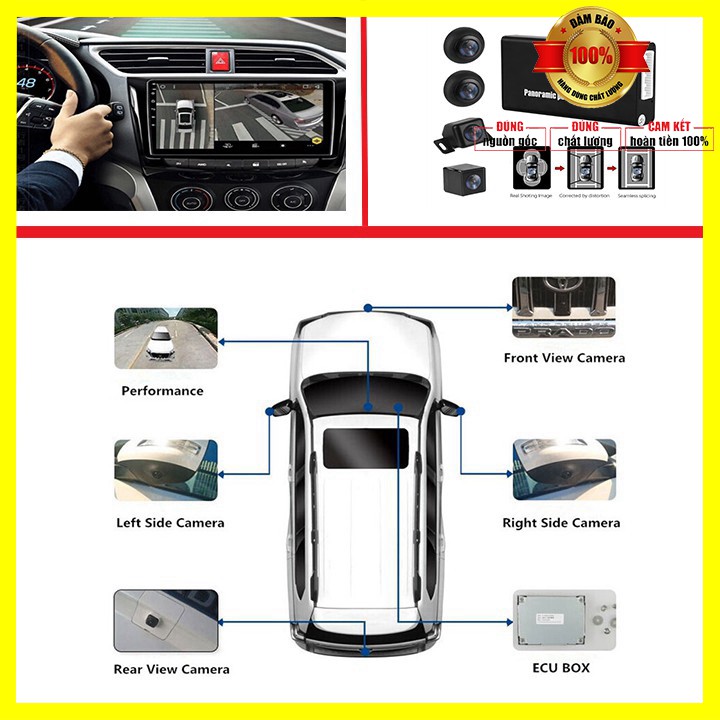 Camera hành trình 360 cao cấp Lotusviet chuẩn AHD dành cho tất cả các loại xe ô tô có màn hình hiển thị LV-558 - BH 12T