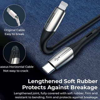 Cáp Sạc Nhanh Baseus Horizontal PD Flash Charge Data Cable Type-C To Lightning 18W Dùng Cho iPhone, iPad