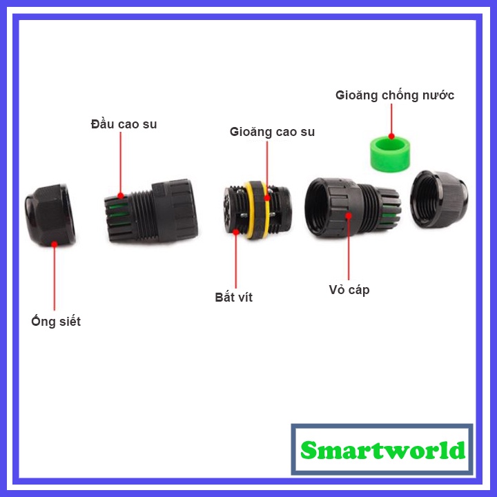 Cút nối chữ I chống nước SI20 IP68