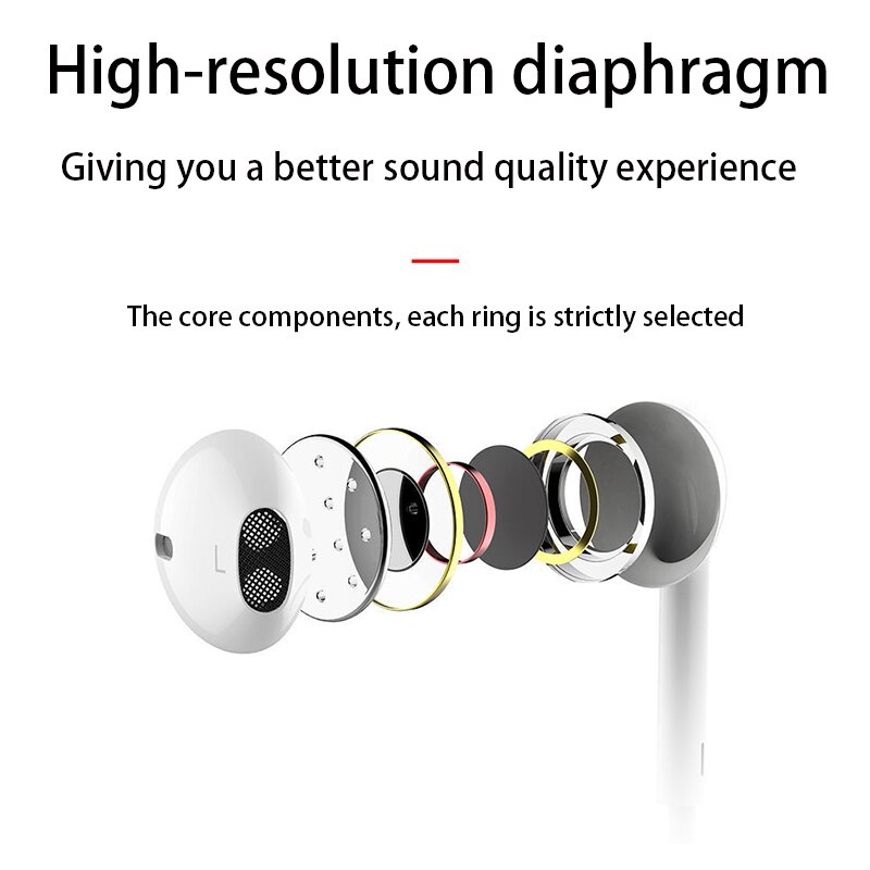 Wired Earphone 3.5mm In-ear with Microphone Headphones for iphone Samsung Xiaomi Smartphone Earbuds