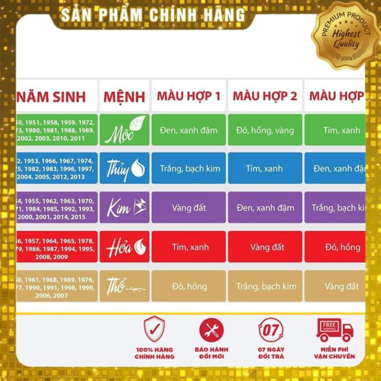 [HOT 2021] Vòng tay phong thuỷ nữ mix charm vương miện nữ hoàng hạt sáng trong nhiều màu may mắn - có ảnh thật