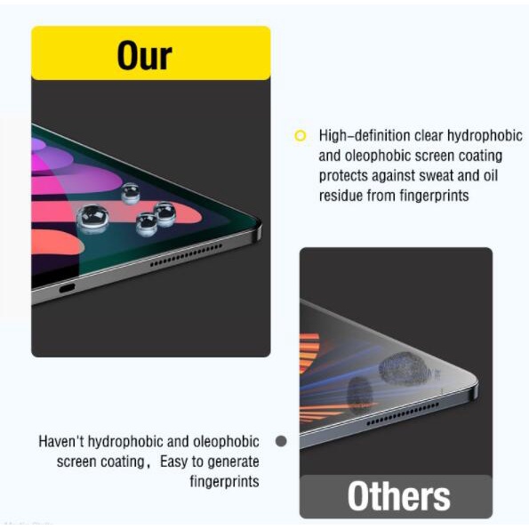 Kính cường lực 9H 2.5D bảo vệ toàn màn hình thích hợp cho iPad 10.2 inch 2019 iPad Pro 11 Air 2 3 MiNi 5 4 3 2 2017