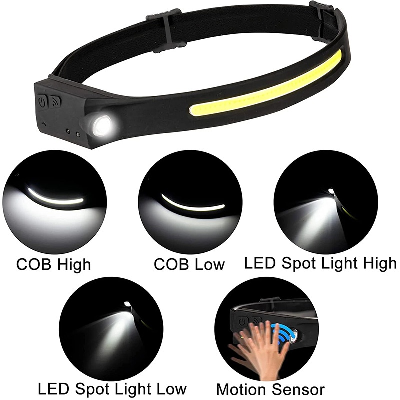 Đèn Led COB Đội Đầu Cảm Biến Chuyển Động Có Thể Sạc Lại 3 chế độ