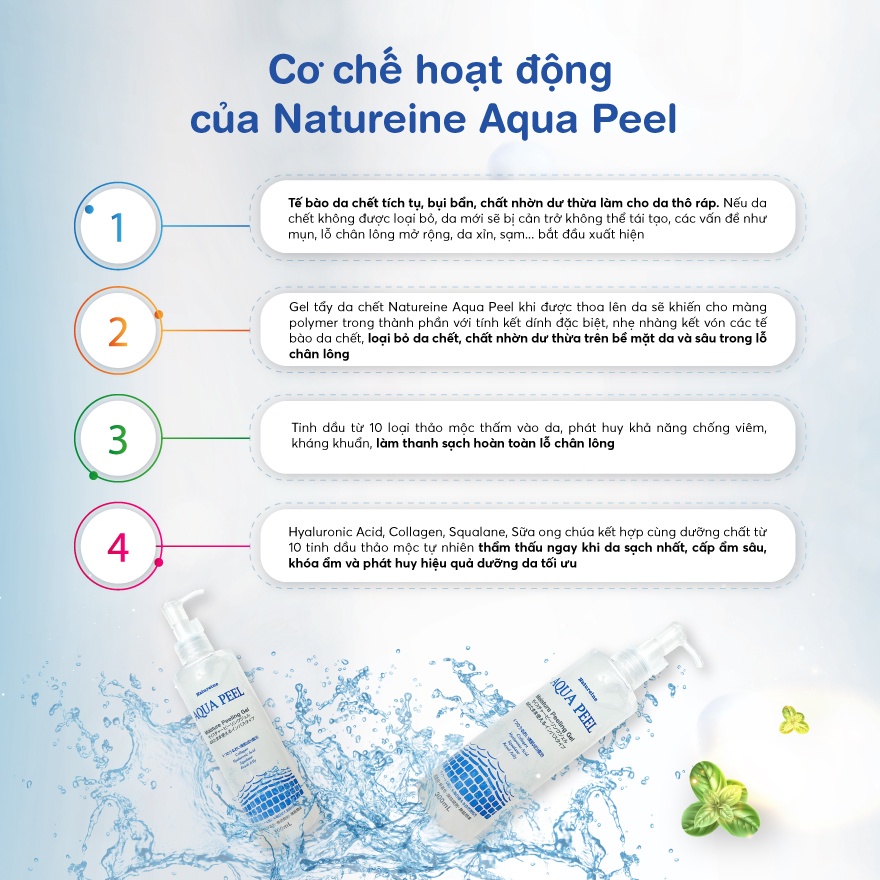 Tẩy Tế Bào Natureine Aqua Peel Moisture Peeling Gel 30ml và 300ml