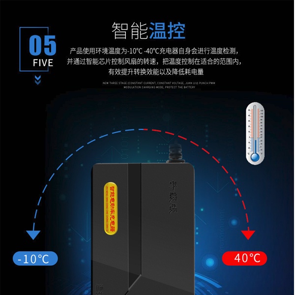 Bộ Sạc 48V 60V 72V 80V 96V 12AH 20AH 30AH 40AH 50AH 60AH Dành Cho Xe Đạp Điện