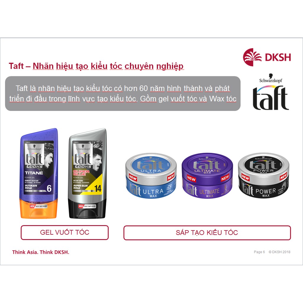 (Nhập khẩu Đức) Sáp Vuốt Tóc Taft Power Wax - Shwarzkopf &amp; Henkel