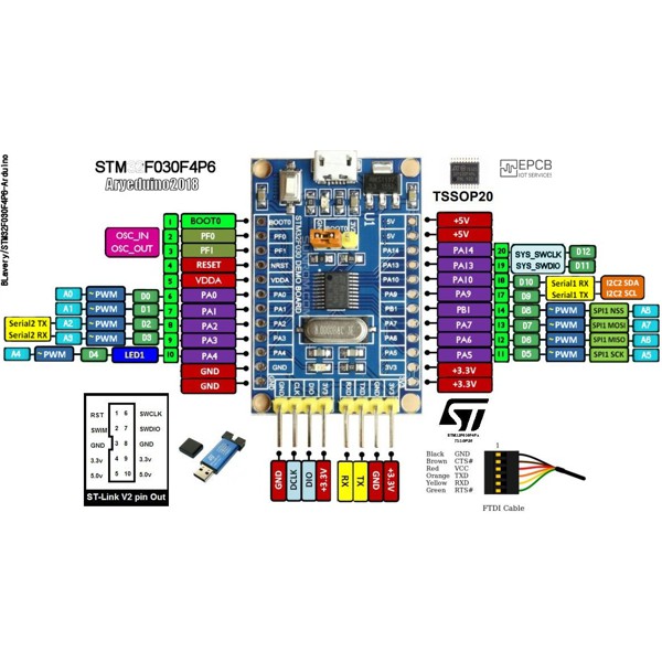 Kit Phát Triển STM32F030F4P6