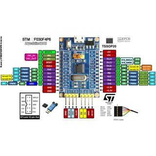Kit Phát Triển STM32F030F4P6