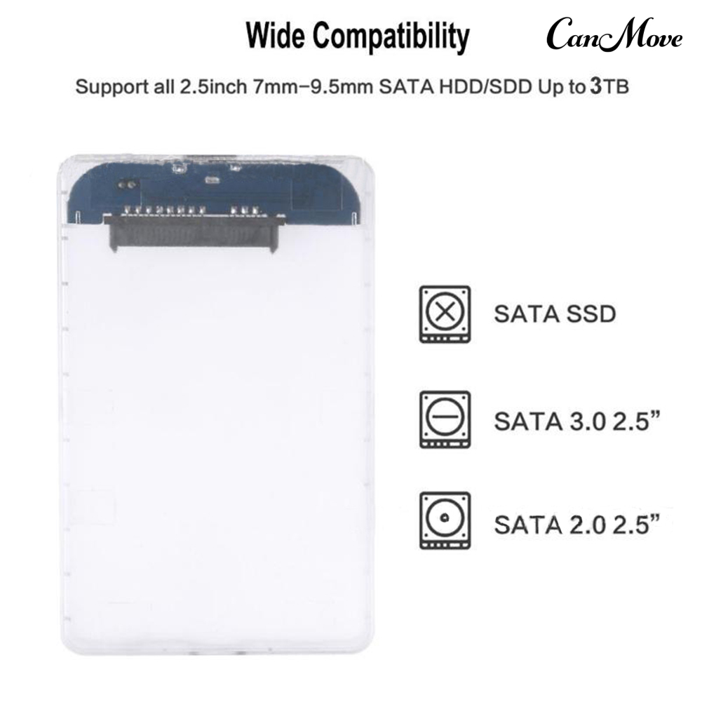 Hộp Đựng Ổ Cứng Ngoài Canmove 2.5 Inch Usb 3.0 Trong Suốt | BigBuy360 - bigbuy360.vn