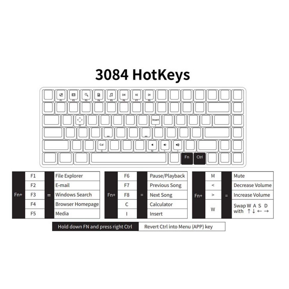 Bàn phím cơ Akko 3084 Silent – Bluetooth 5.0 – Led trắng