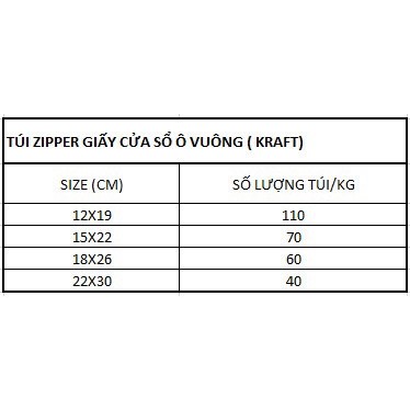 TÚI ZIP GIẤY KRAFT CÓ CỬA SỔ 1KG