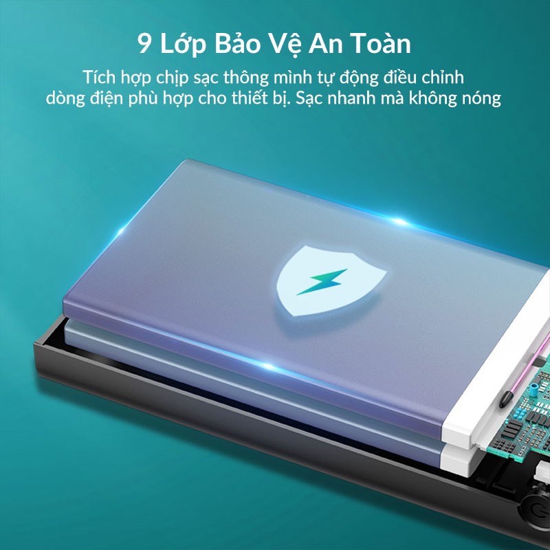 Sạc dự phòng ⚡CHÍNH HÃNG⚡ pin sạc dự phòng BASEUS 20000MAH 22,5W thiết kế mạch tinh vi, an toàn khi sử dụng