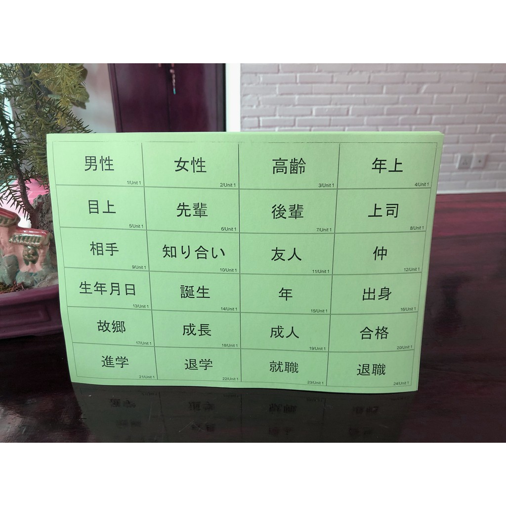 Flashcard từ vựng Mimikara N3