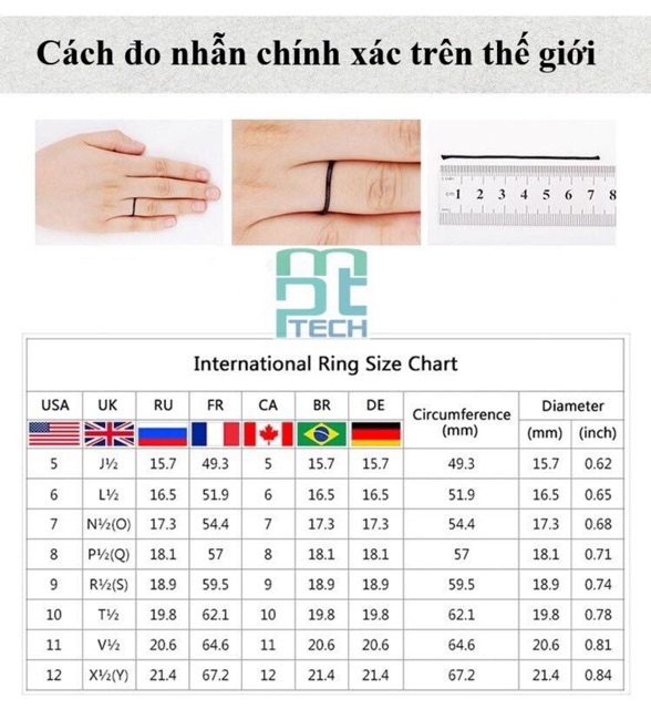 Nhẫn Montblanc fullbox