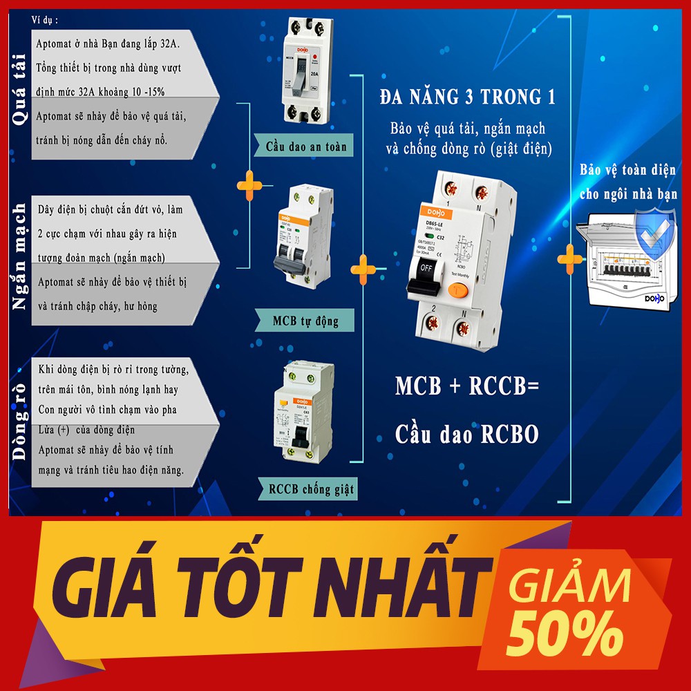 [HÀNG CHÍNH HÃNG] Cầu Dao Chống Giật 32A  RCBO DOBO KOREA đa năng - siêu nhạy 4kA 30mA (Aptomat chống giật)