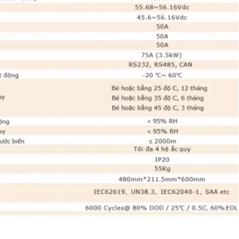 Pin lưu trữ Lithium Sofar 48V-100A  1pha