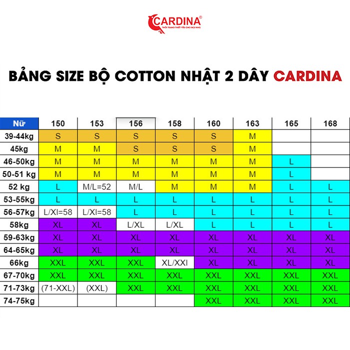 Đồ Bộ Nữ Hai Dây 𝐂𝐀𝐑𝐃𝐈𝐍𝐀 Chất Cotton Nhật Mềm Mại, Thoáng Mát, Quyến Rũ Thách Thức Nắng Hè 1CF17