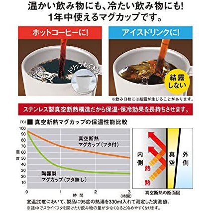 Cốc cách nhiệt Cafe Mug Nhật bản (MG-T330) 330ml