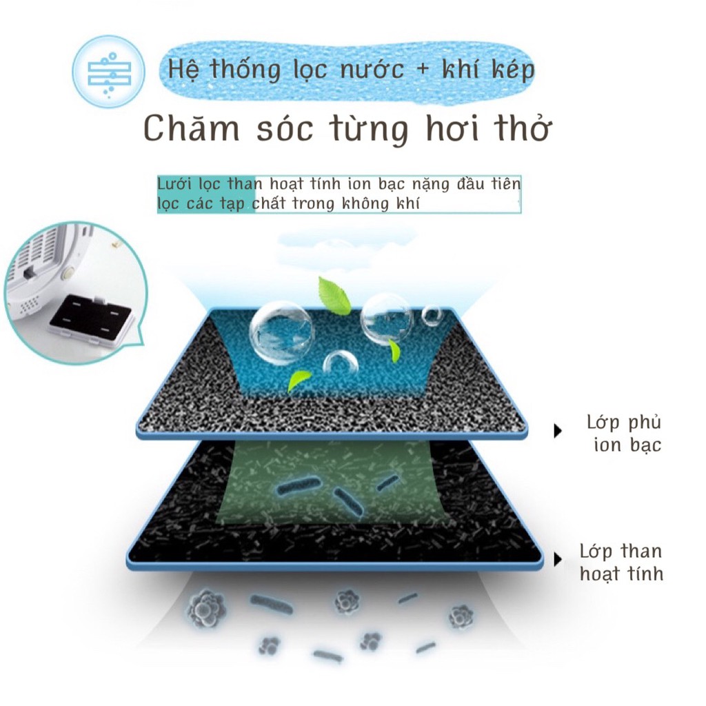 [Chính Hãng]Máy phun sương tạo ẩm thông minh dung tích lớn - Máy tạo ẩm không khí - Giữ ẩm da, hỗ trợ diệt khuẩn ion bạc