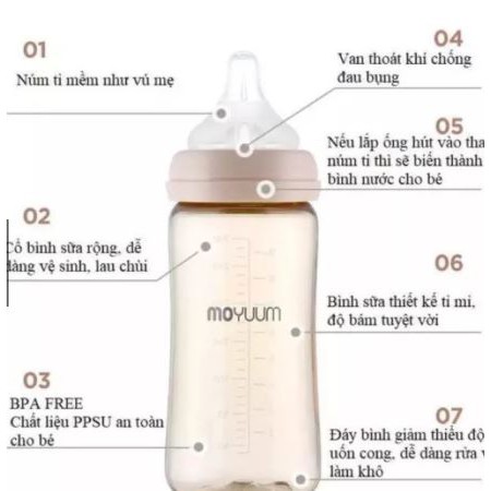 <Chính hãng> Bình sữa Moyuum PPSU Hàn Quốc 170ml - 270ml cho bé <Có sẵn>