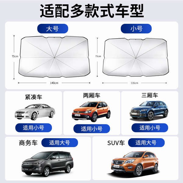 AutomobilParasol, Khốtrước đỗ xe, Bảncách nhiệKecách nhiệt, Vỏ kính chắgió xhơi