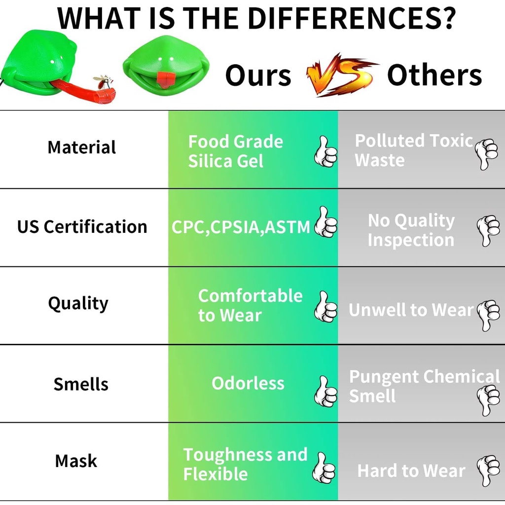 Trò Chơi Lưỡi Nhanh Từ Lick The Bugs Game Chameleon Game Ages 4+ Trò Chơi Gia Đình Vui Nhộn Cho Bé Trai Bé Gái Chơi Trong Bữa Tiệc