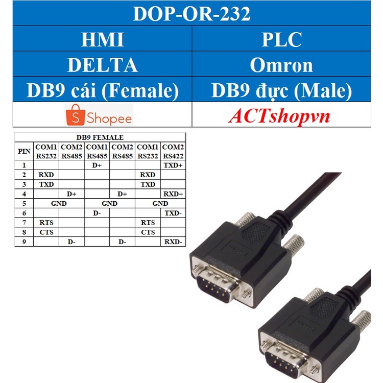 Cáp kết nối HMI Delta DOP-A/AE/AS * DOP-B * DOP-W * DOP-100 * TP Series với các loại PLC thông dụng