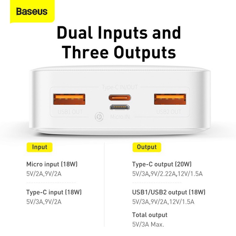 Sạc dự phòng Baseus hỗ trợ sạc nhanh PD 20W cho các thiết bị chạy hệ điều hành Android/iOS 20000mAh/30000mAh
