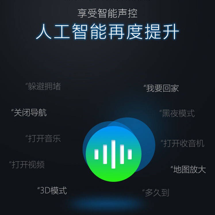 Dongfeng Thiên Tân điều hướng xe tải, nhạc cụ màn hình lớn HD, máy ghi âm lái xe, đảo ngược, hình ảnh, máy giám sát bốn | BigBuy360 - bigbuy360.vn