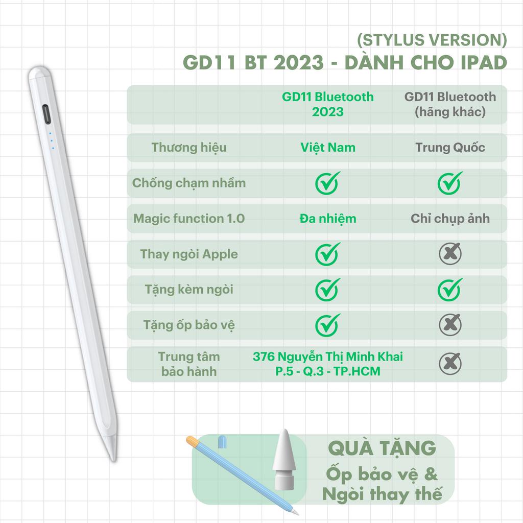 Bút Cảm Ứng Stylus GD11 GD13 Bluetooth ASTROMAZING Cho iPad 9th ​​Gen 8th 7th 6th Pro 11 12.9 2019 2020 2021 2018 Mini 6
