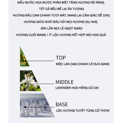 DecorZ Nước Hoa Nam L' HOMME ❤️FREESHIP❤️ 100ml Hương Thơm Quyến Rũ Lưu Hương 12h