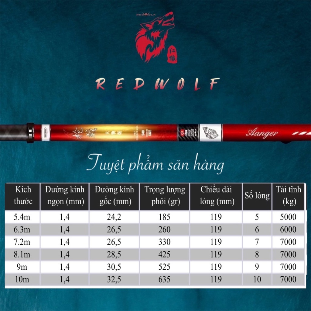 Cần Săn Hàng Câu Đài - Redwolf Phương Thiên Họa Kích - chính hãng