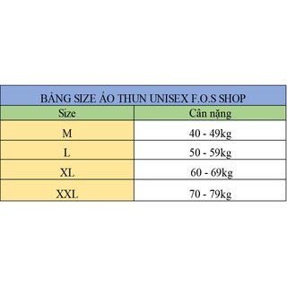 [ÁO THUN UNISEX] - Áo thun Form rộng unisex basic [GIÁ SIÊU RẺ]