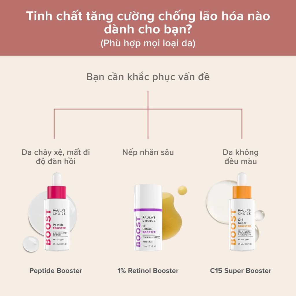 Tinh Chất Phục Hồi Làm Khỏe và Săn Chắc Da Paula's Choice Peptide Booster mini & full size 5 - 20ml - Khongcoson