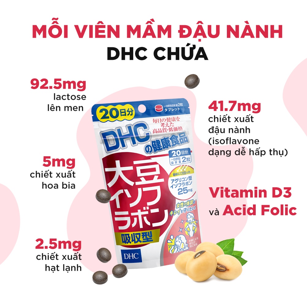 Viên uống Mầm đậu nành DHC giúp đẹp da, cân bằng nội tiết tố gói 40 viên (20 ngày)