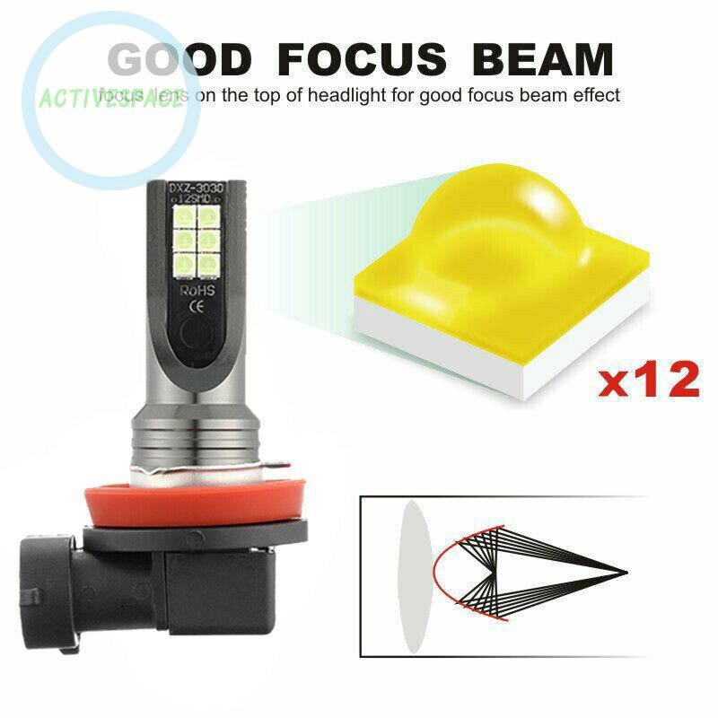 Set 2 Bóng Đèn Pha Chống Nước H11 110w 20000lm Cho Xe Ô Tô