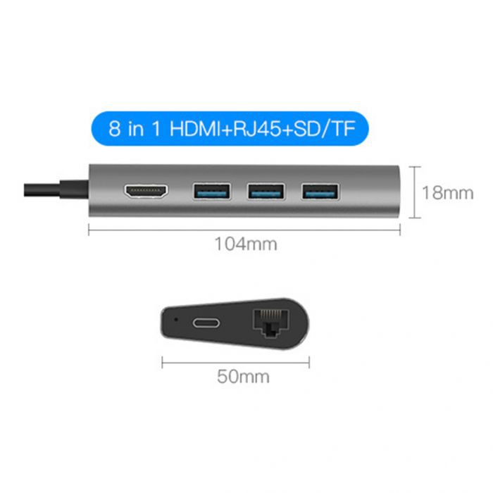 Cáp chuyển đổi Type-C 8 trong 1 (HDMI, RJ45, TF, SD, USB 3.0) - Vention