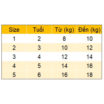 Đầm 2 dây kate in hoa xinh xắn cho bé từ 1 đến 4 tuổi dưới 18 kg (hình thật)