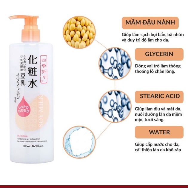 Nước Hoa Hồng Dưỡng Da Tinh Chất Đậu Nành Shikioriori Soy Milk Lotion 500ml