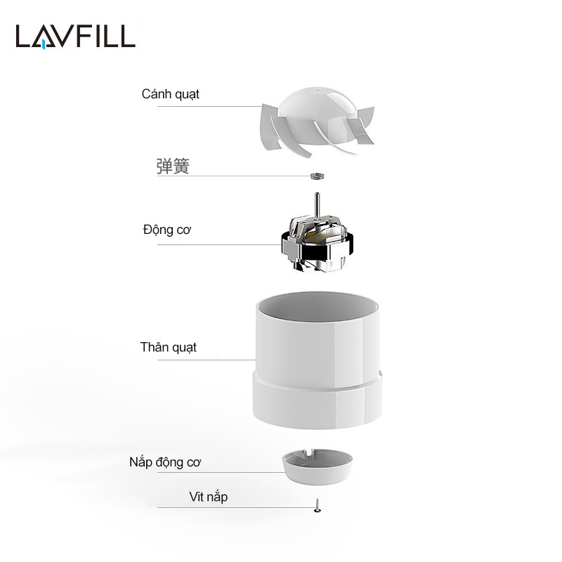 Quạt thông gió đường ống LAVFILL LFI-09S / 11S/ 13S