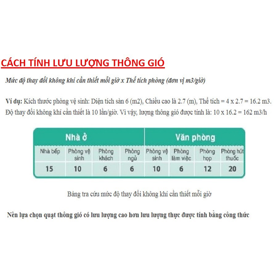 Quạt Hút thông gió Senko âm tường, âm trần các loại