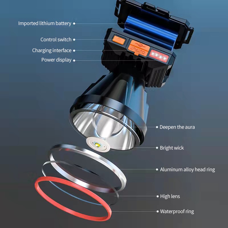 Đèn Pha Đội Đầu Siêu Sáng 10000M Màu Cam Siêu Sáng Có Thể Sạc Lại Dùng Trong Trường Hợp Khẩn Cấp