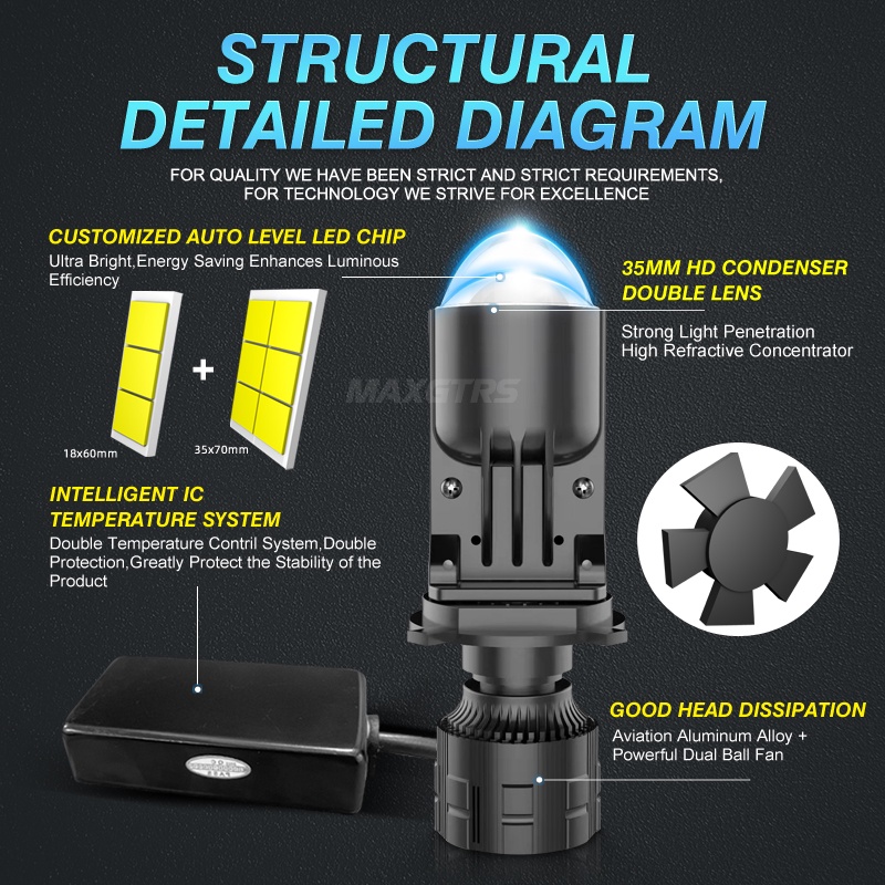 Đèn pha LED MAXGTRS nhỏ gọn 2x H4 9003 Hi/Lo 12000LM dành cho xe ô tô