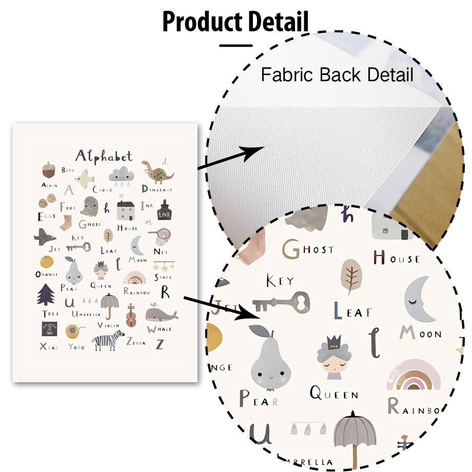 Abc Tranh Vải Bạt Treo Tường In Chữ Số Đại Dương Phong Cách Bắc Âu Trang Trí Phòng Trẻ Em