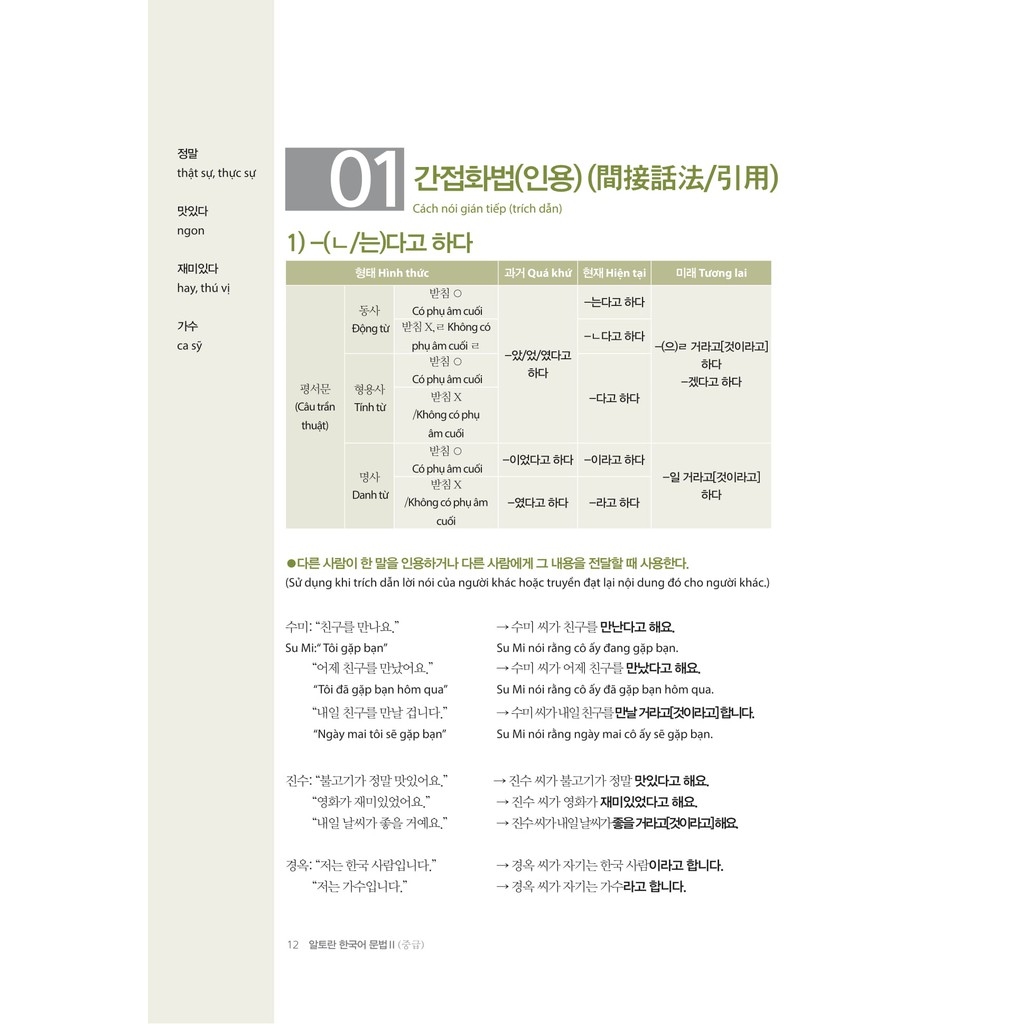 Sách - Làm Chủ Ngữ Pháp Tiếng Hàn Trung Cấp