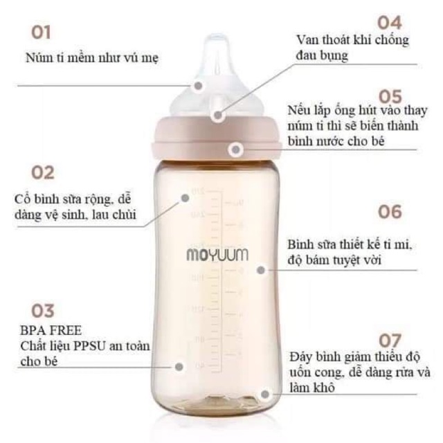 bình sữa hàn quốc[Mitmo]