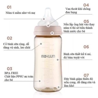 bình sữa hàn quốc[Mitmo]