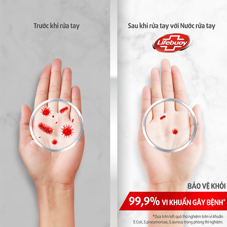 Nước Rửa Tay Lifebuoy Bảo Vệ Vượt Trội 500g