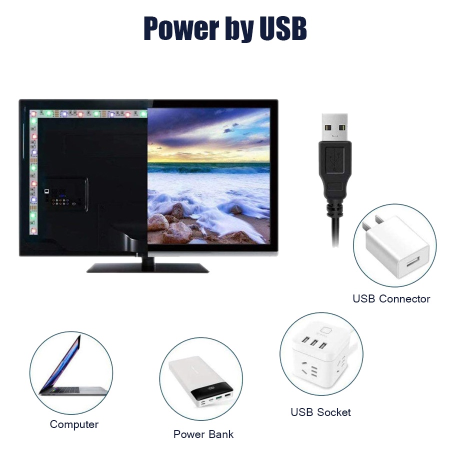 Bộ Điều Khiển Đèn LED 5V-24V USB RGB RF IR 3Key 24Key RGB 4 Pin Giao Diện USB Cho 5050 2835 3528 RGB